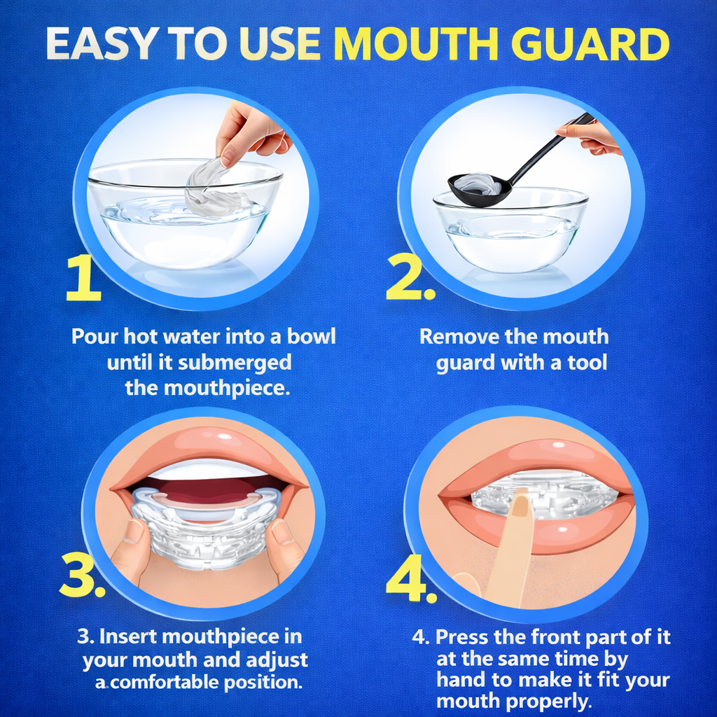 NightSide® Snoring Mouth Guard