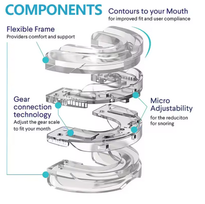 NightSide® Snoring Mouth Guard
